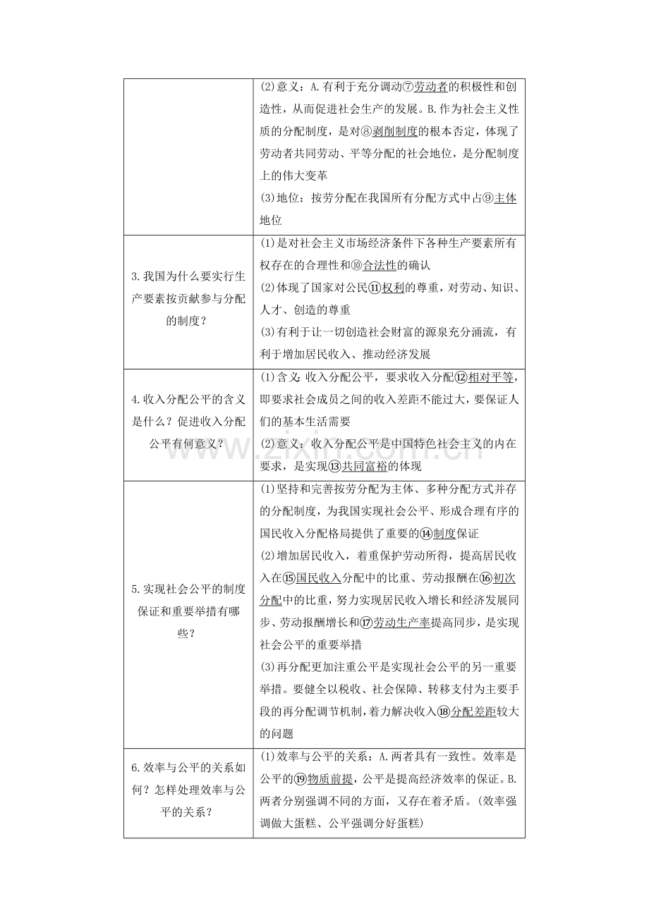 高考政治二轮复习专题三收入与分配考点一个人收入的分配试题.doc_第2页