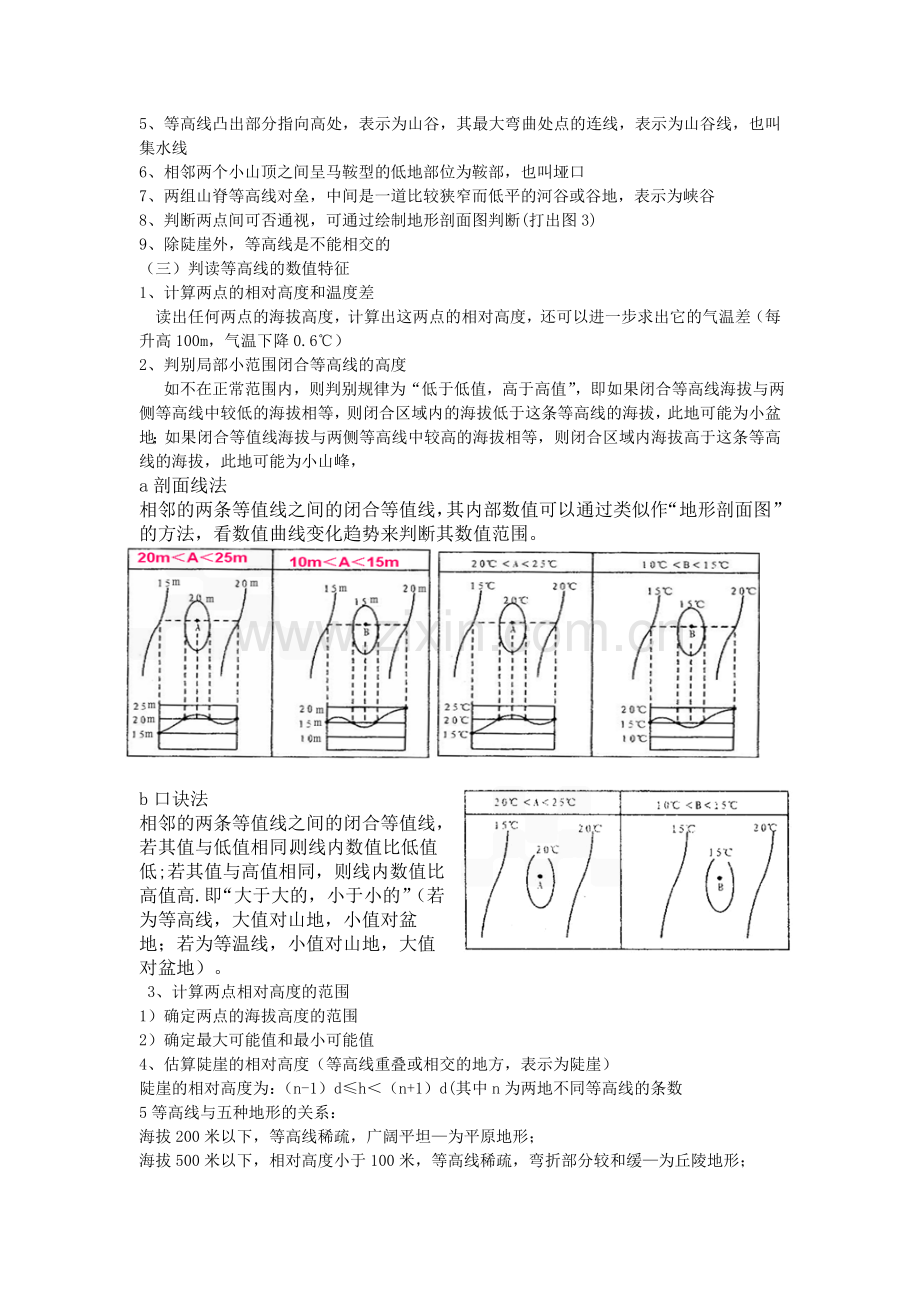 等高线地形图的特点、判读方法及应用2013专题讲解.docx_第3页