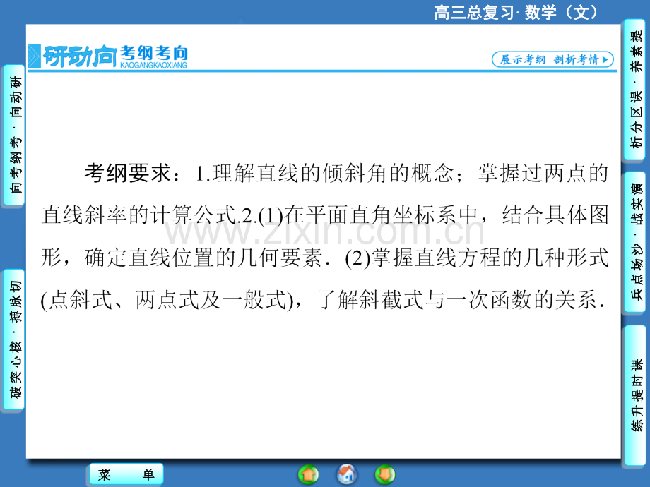 高考总动员届高考数学人教文大一轮复习直线的倾斜角与斜率直线的方程.pptx_第3页