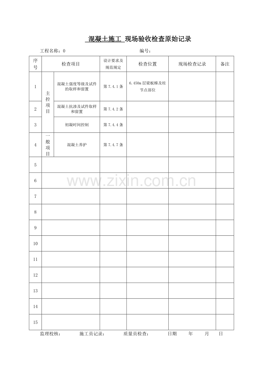 混凝土施工现场验收检查原始记录.docx_第1页