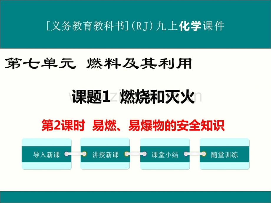 人教版九年级上册化学燃烧和灭火时.pptx_第1页