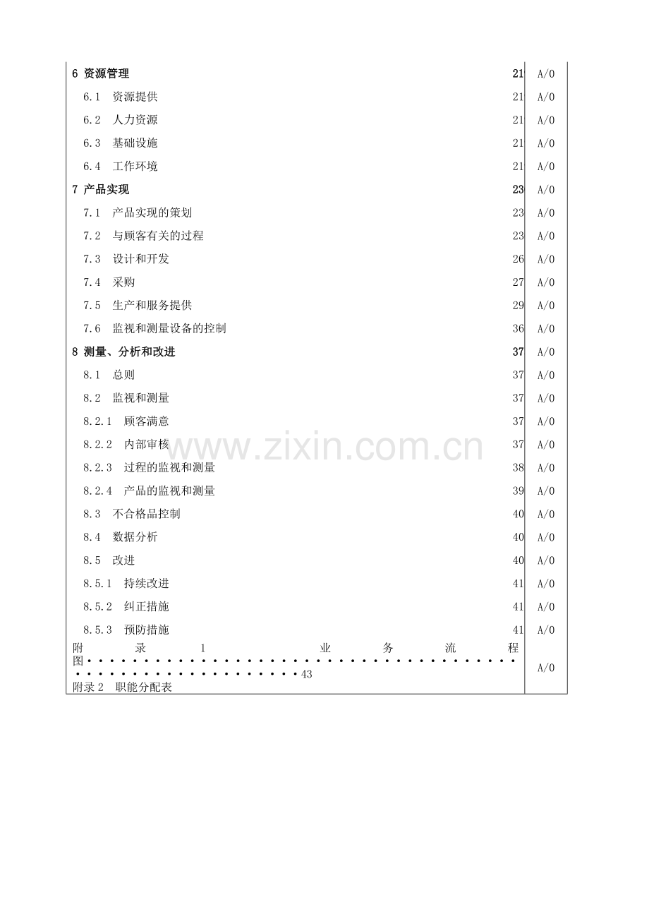 某机械设备商贸有限公司质量手册.doc_第3页