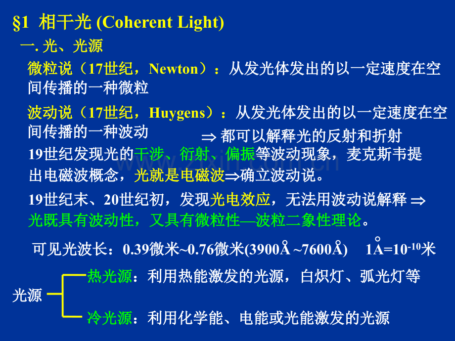 光学干涉.pptx_第2页