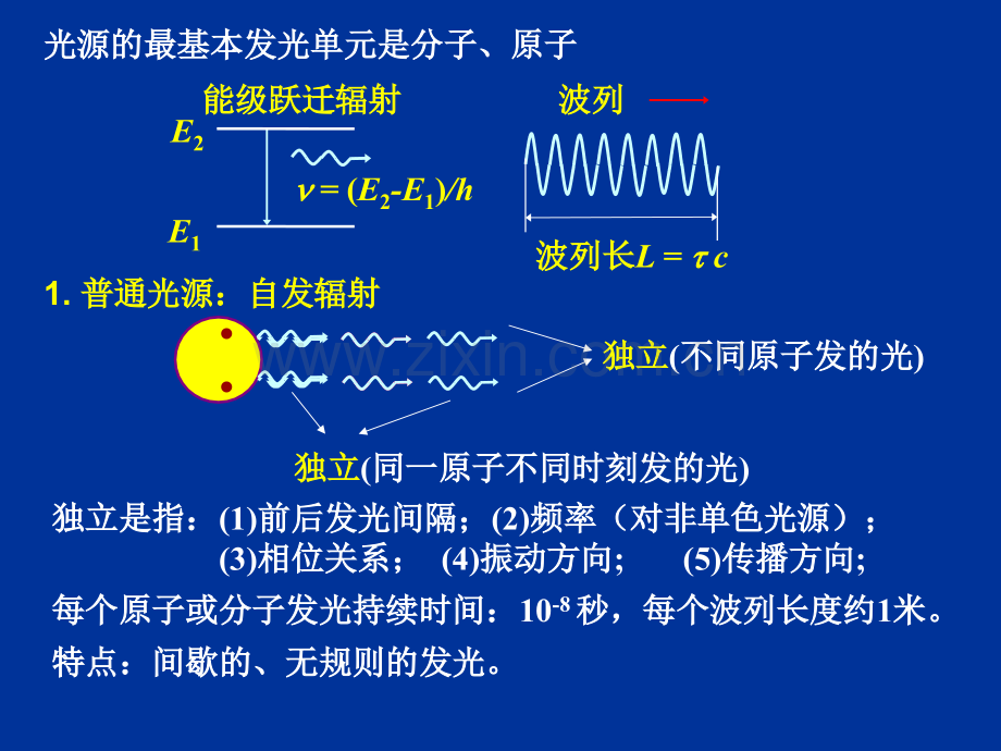 光学干涉.pptx_第3页