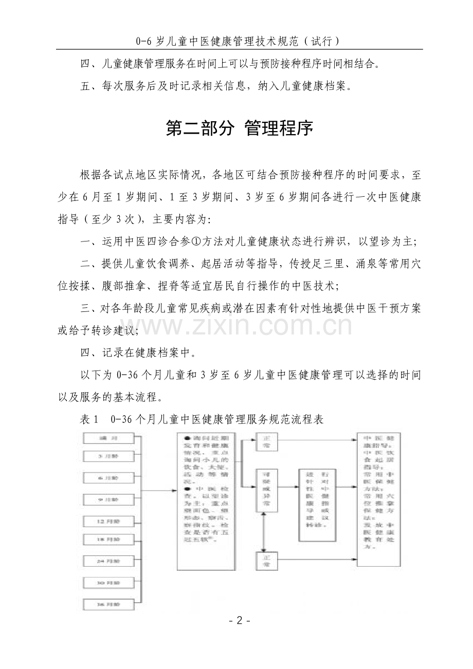 06岁儿童中医健康管理技术规范试行1.doc_第2页