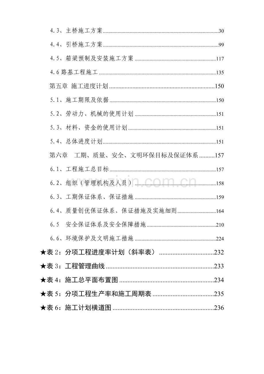 广州中堂镇潢涌工业区南部金山大道快速路SD20工程施工组织设计.docx_第2页