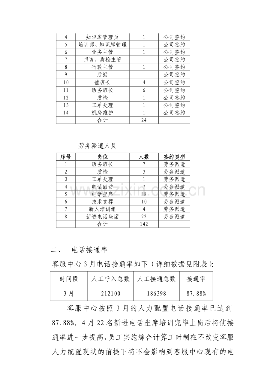 关于客服中心员工实行综合计算工时的建议.doc_第2页