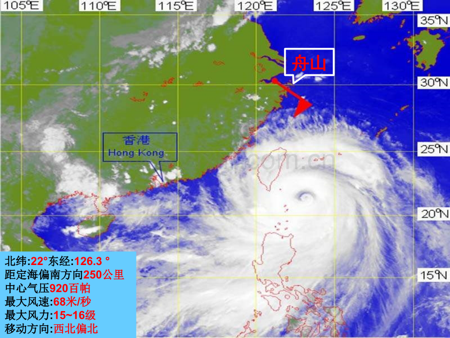 九年级科学台风.pptx_第2页