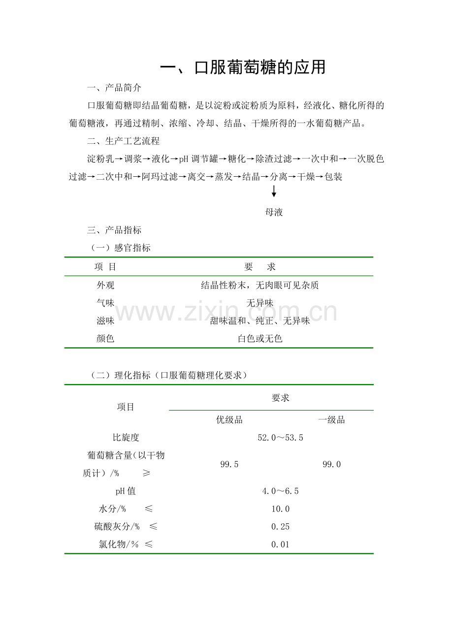 葡萄糖产品介绍及应用.doc_第1页