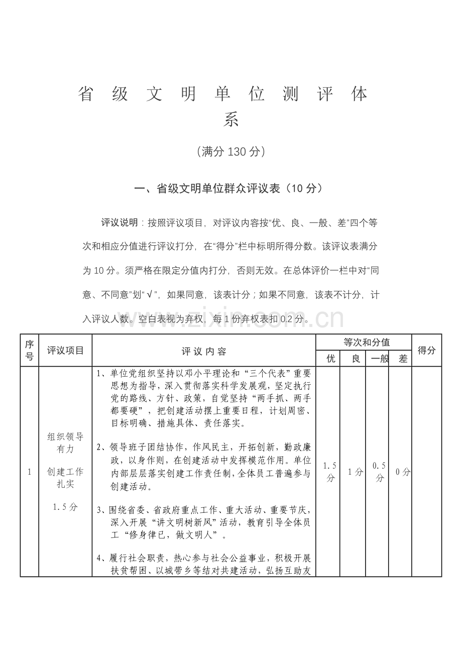 2012省级文明单位考核细则.doc_第1页