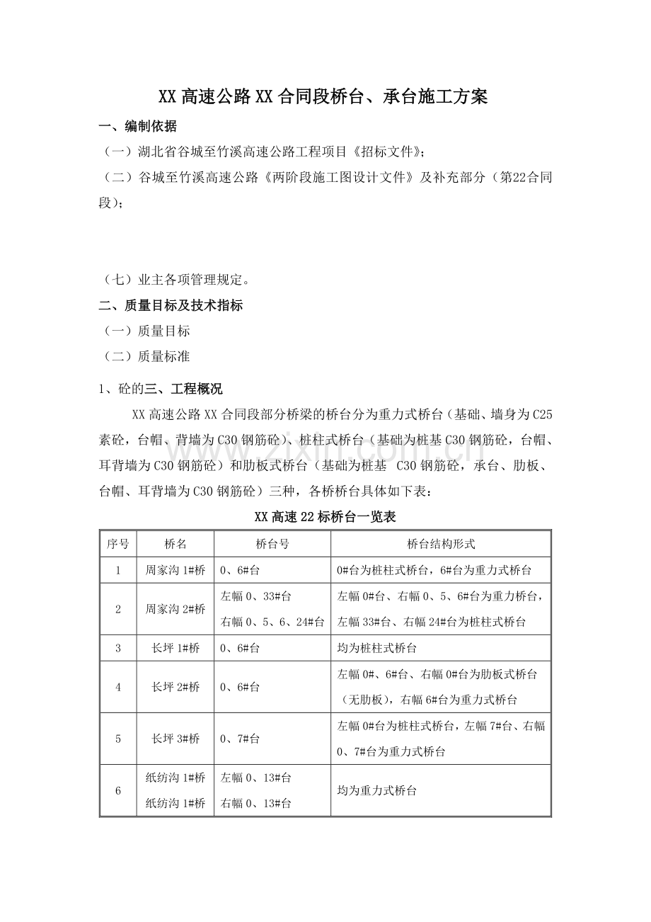 高速公路桥台、承台施工方案.docx_第1页