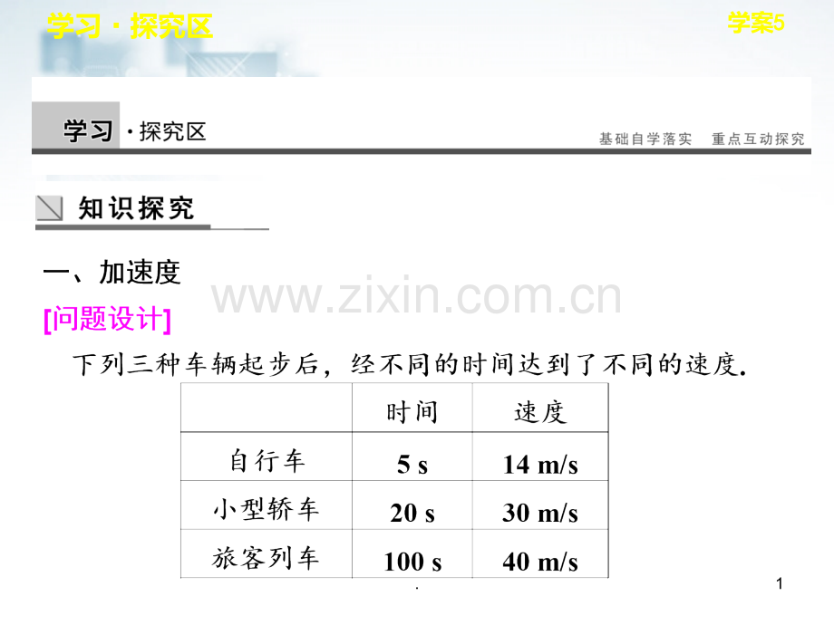 高中物理-1.5《速度变化快慢的描述-加速度》1--新人教版必修1.ppt_第1页