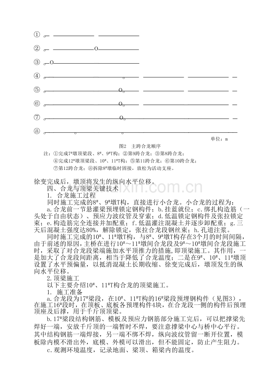 修订合拢施工技术.docx_第3页