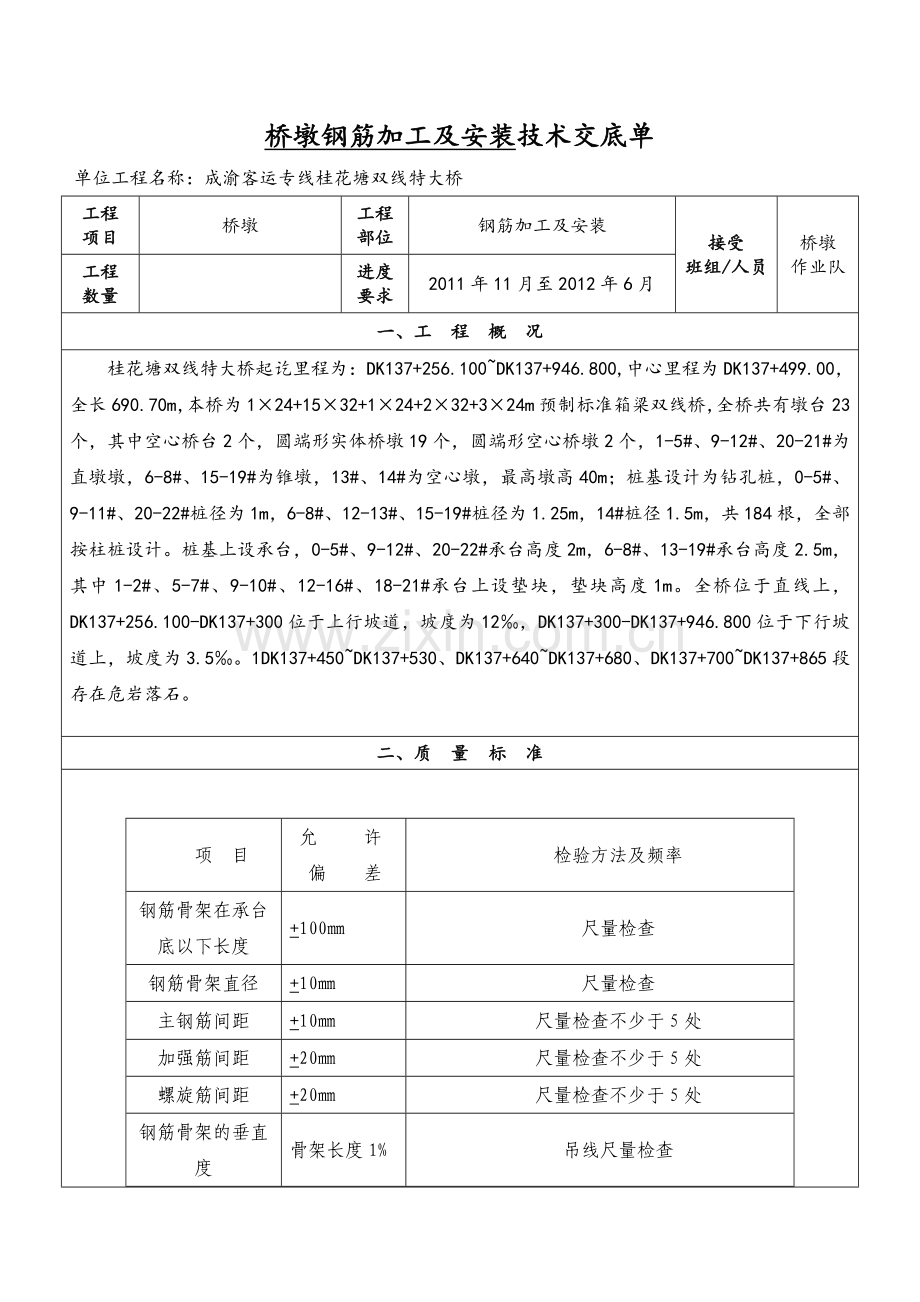 桂花塘墩身钢筋技术交底.docx_第2页