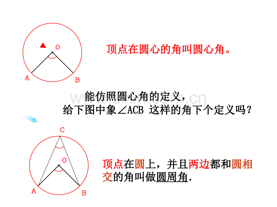 2415圆周角.pptx_第3页