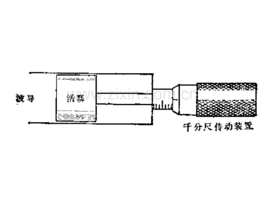 微波技术与天线8微波元器.pptx_第3页