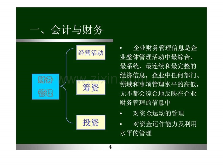 非财务人员财务知识培训77页.pptx_第3页