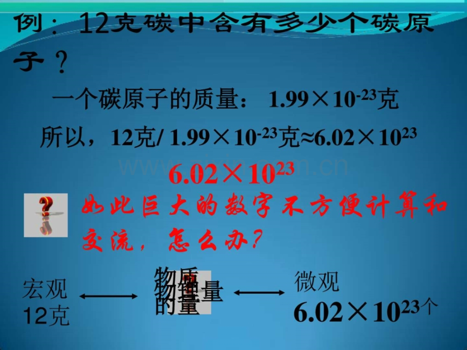 化学化学计量在实验中应用人教版必修.pptx_第3页