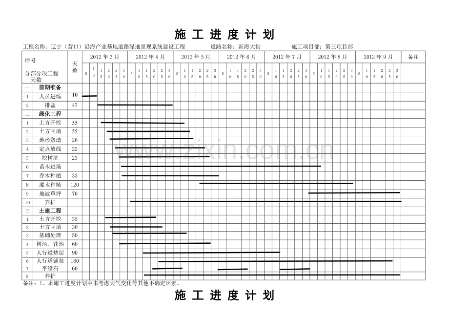 横道图施工进度计划.docx_第1页