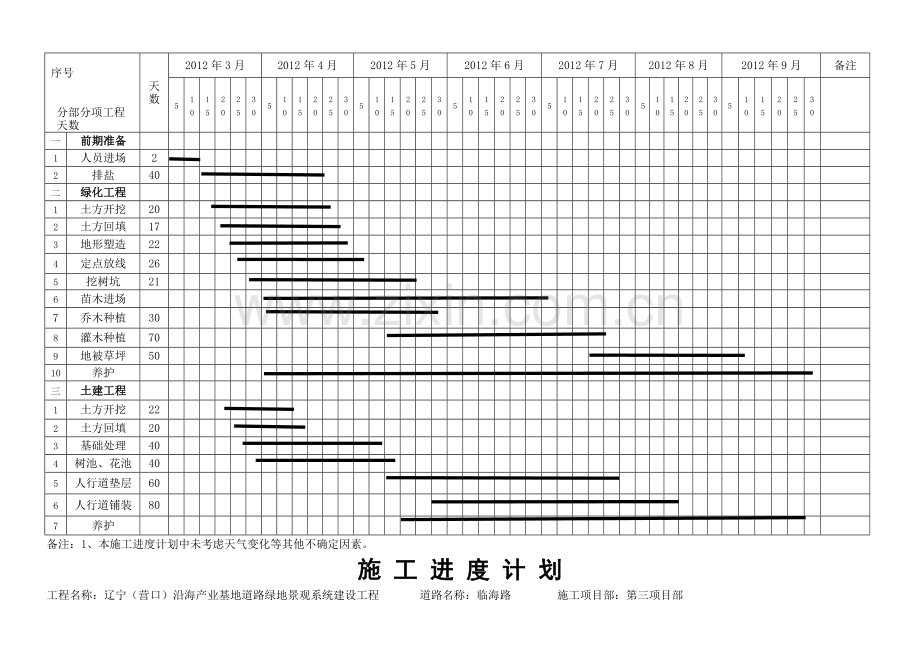 横道图施工进度计划.docx_第3页