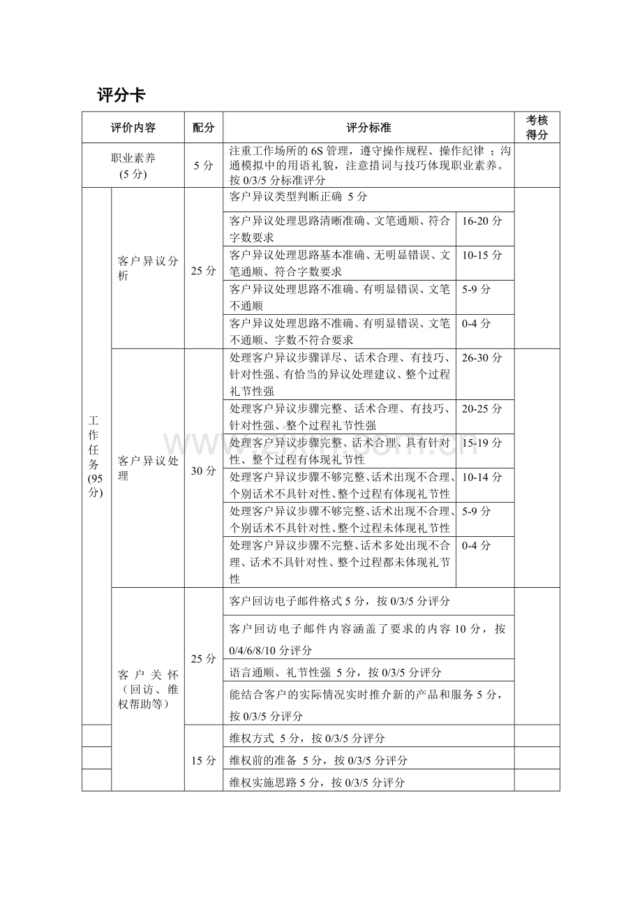 售后客户服务与管理试题.doc_第3页