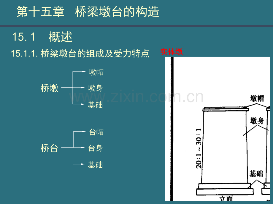 道路与桥梁课件.pptx_第1页