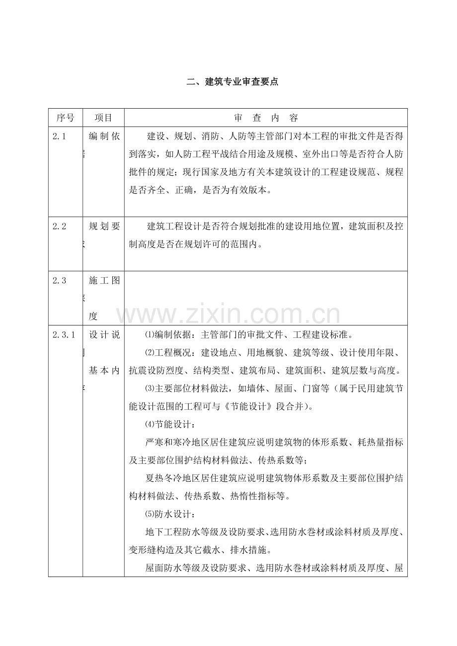 建筑工程施工图设计审查要点试行51.docx_第2页