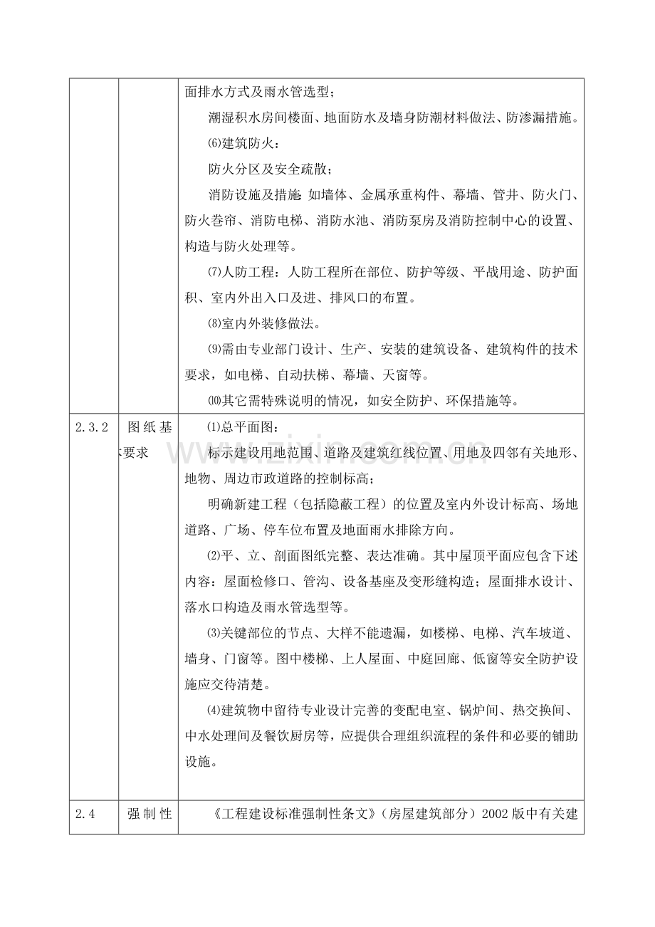 建筑工程施工图设计审查要点试行51.docx_第3页