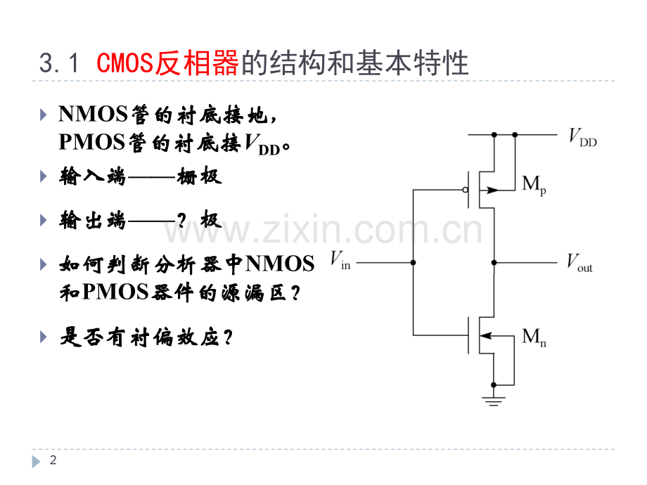 CMOS反相器的分析与设计.pptx_第2页