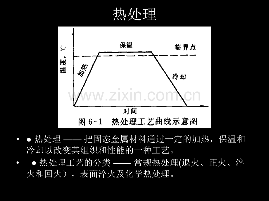 第五章-钢的热处理工艺(课件含习题和答案).pptx_第2页