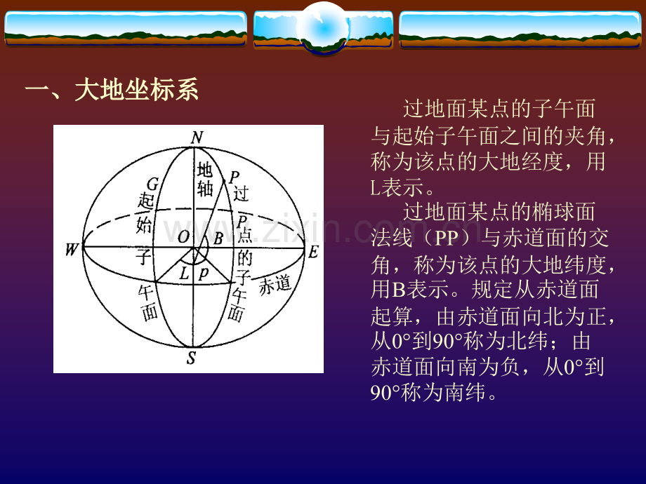 公路测设中的测量坐标系.pptx_第3页