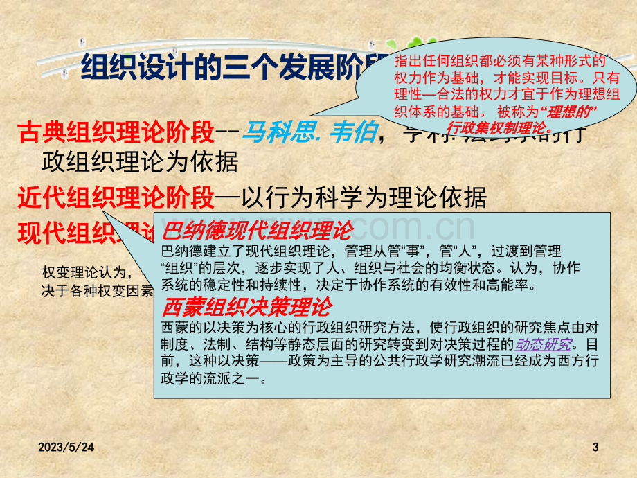 组织设计流程和步骤.ppt_第3页