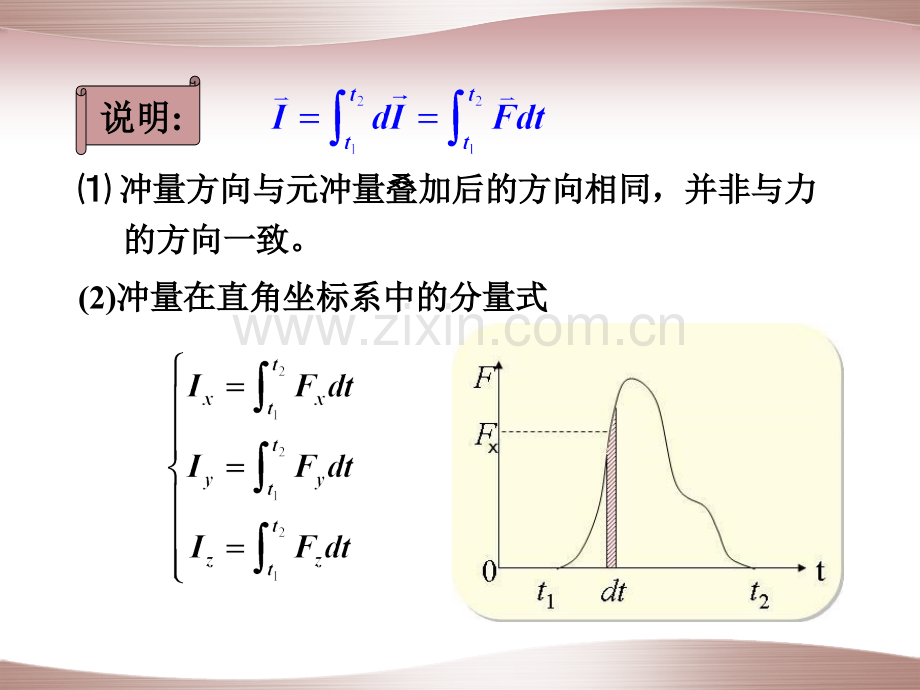 动量动量守恒.pptx_第2页