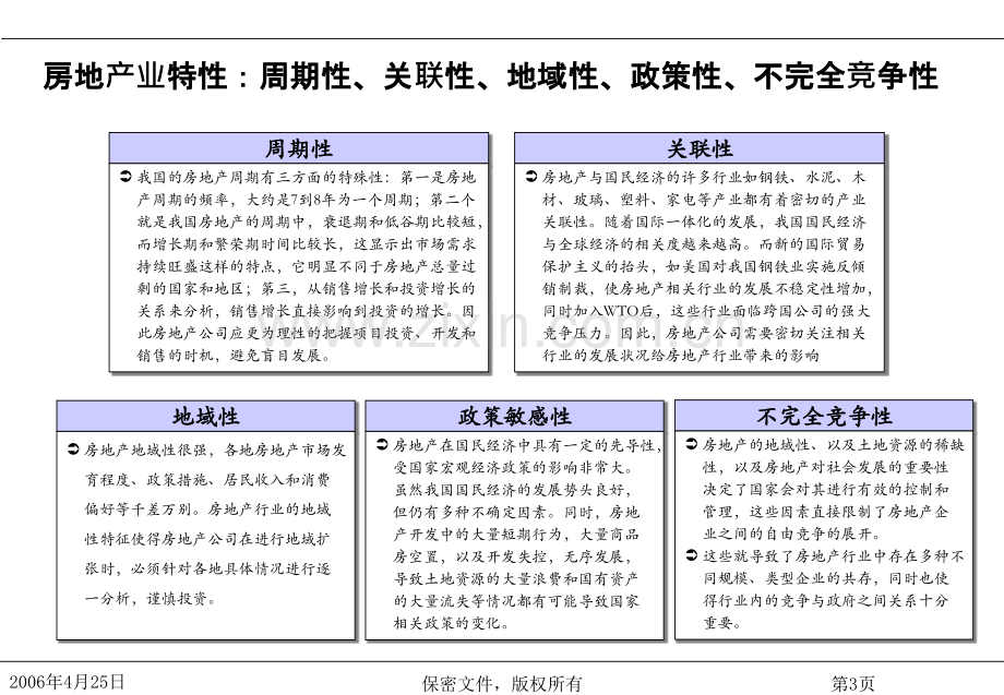 房地产企业战略管理培训.pptx_第3页