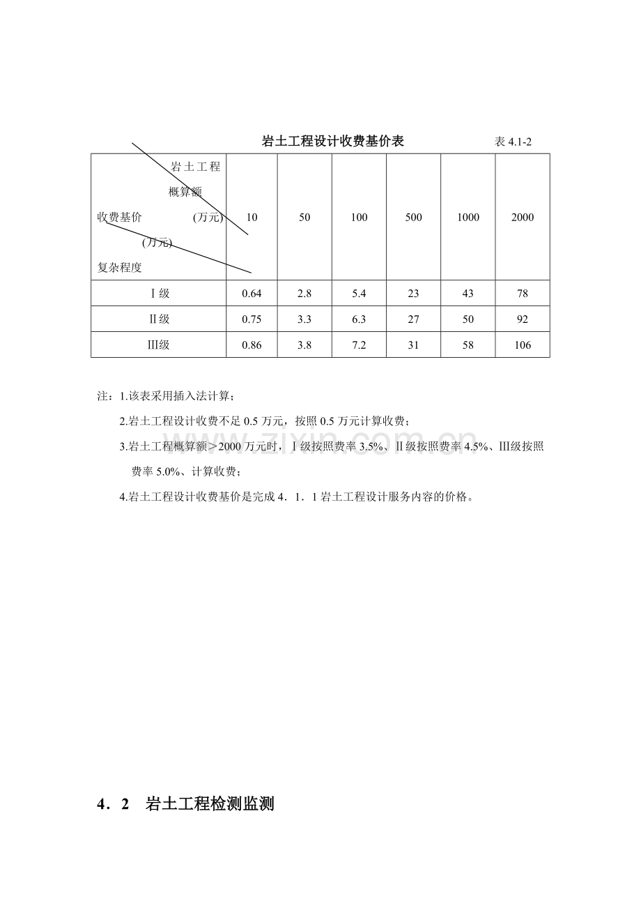 2002年工程勘察设计收费标准.doc_第2页