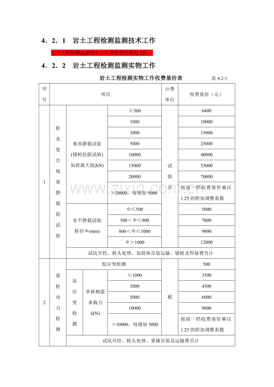 2002年工程勘察设计收费标准.doc_第3页