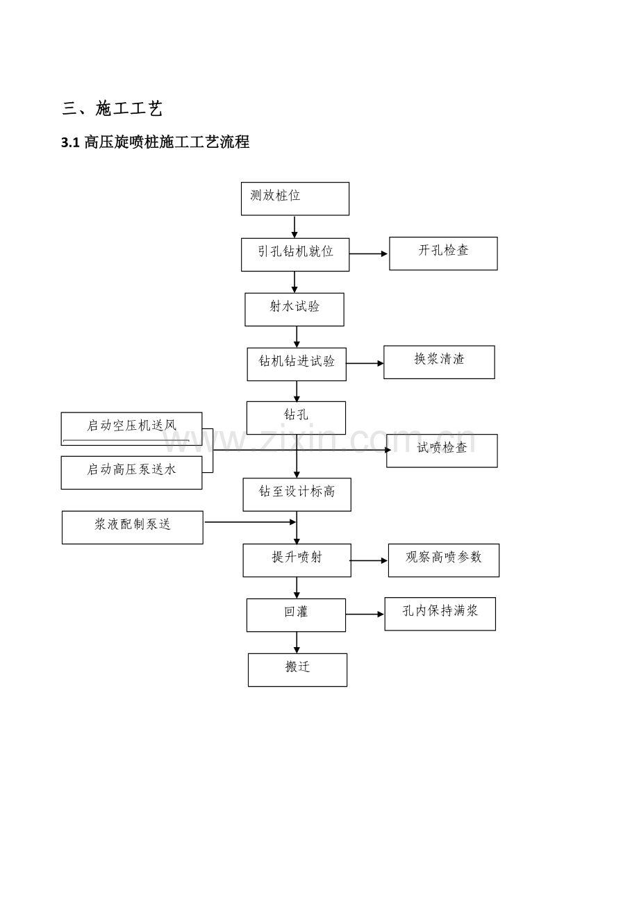 槽壁加固加固方案311.docx_第3页