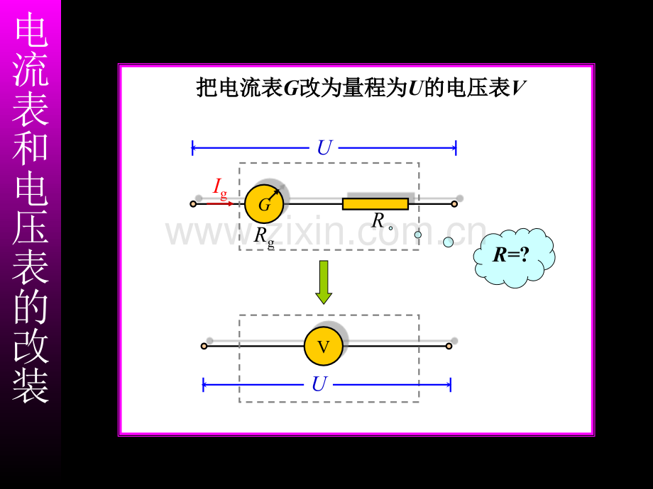 电流表-电压表-伏安法测电阻.pptx_第3页