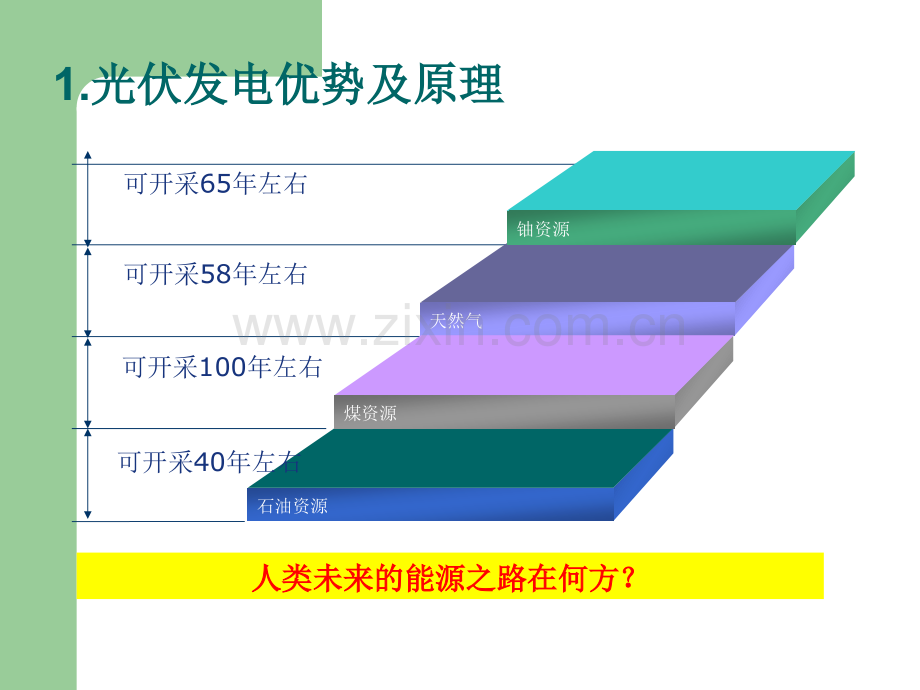 光伏组件原理及常见质量问题.ppt_第3页