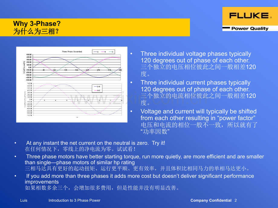 PQ测量仪器与技术基础1.pptx_第2页