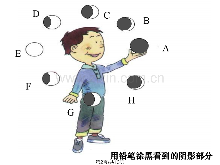 七年级科学月相9.pptx_第2页