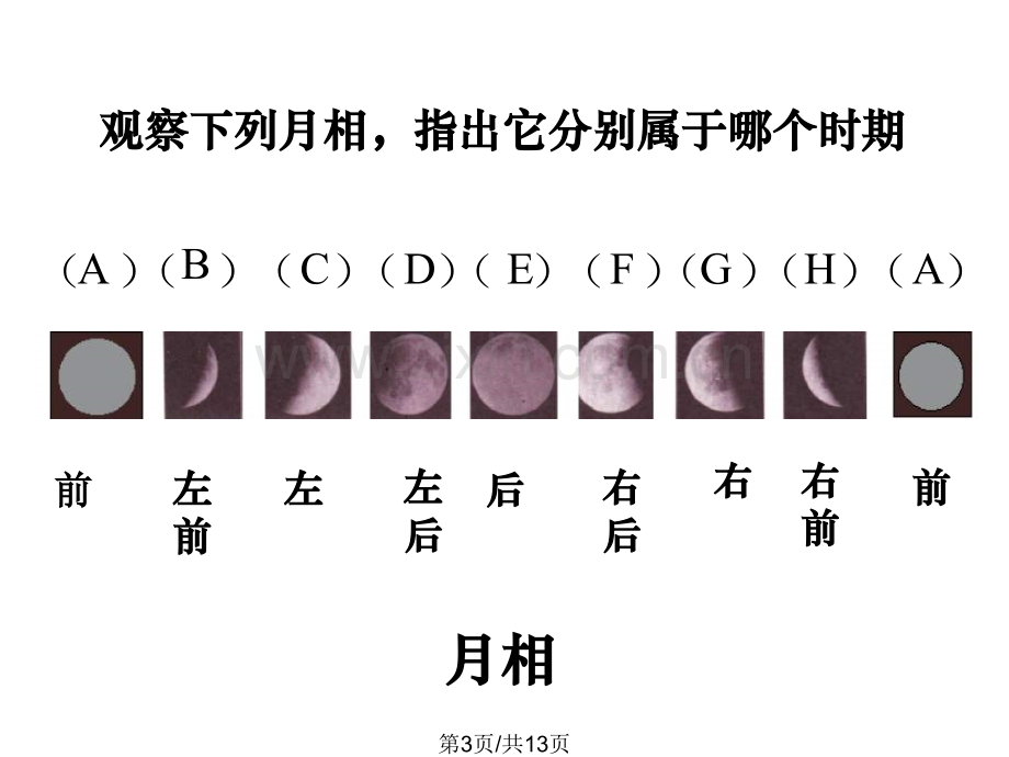 七年级科学月相9.pptx_第3页