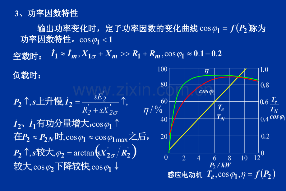 第五章感应电机4.pptx_第3页