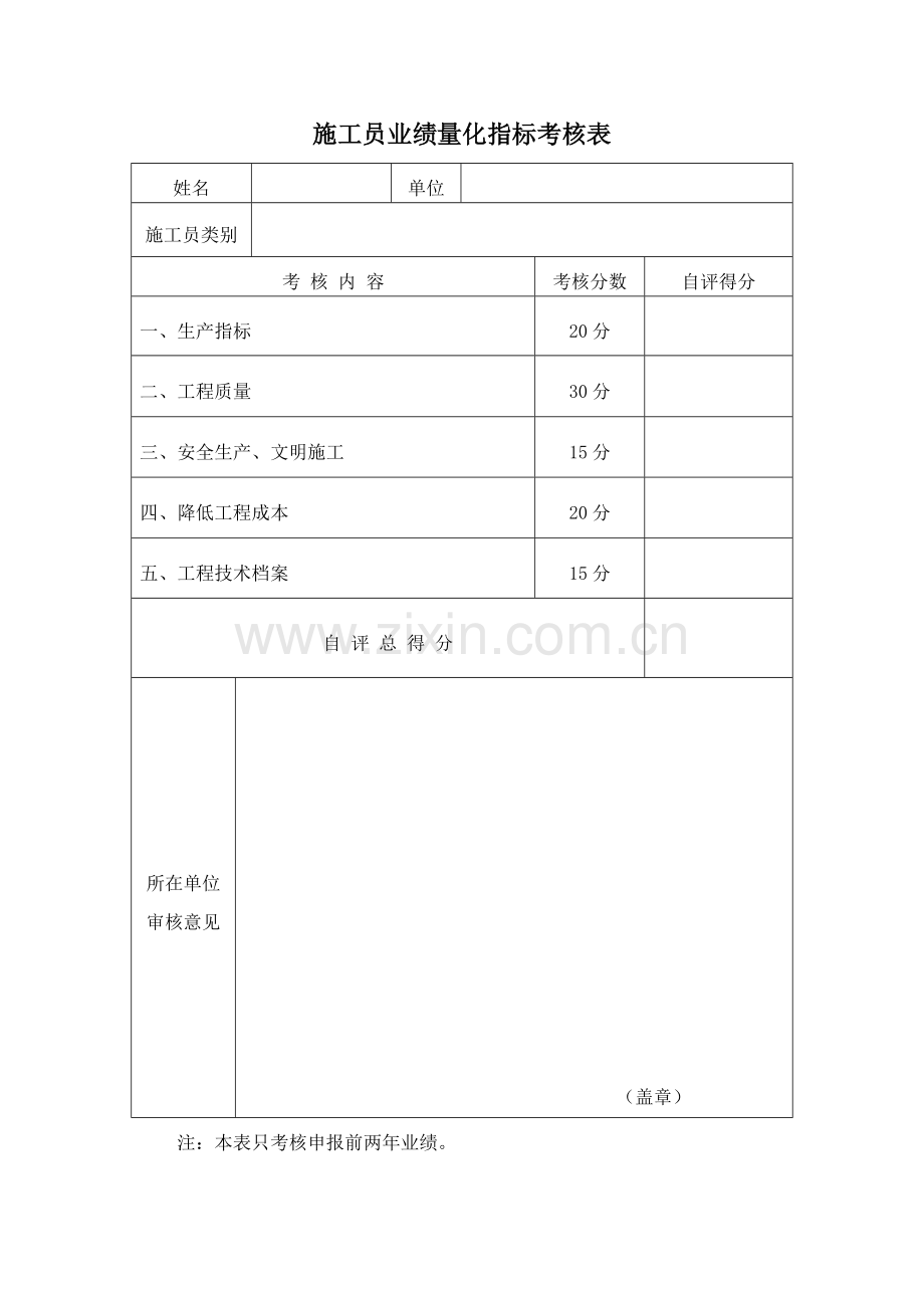 业绩量化指标考核表全.doc_第1页