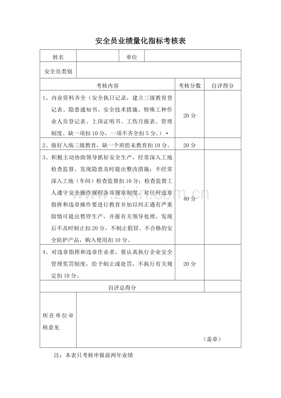 业绩量化指标考核表全.doc_第3页