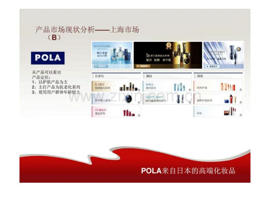 POLA中国上海市场营销活动建议.pptx_第3页