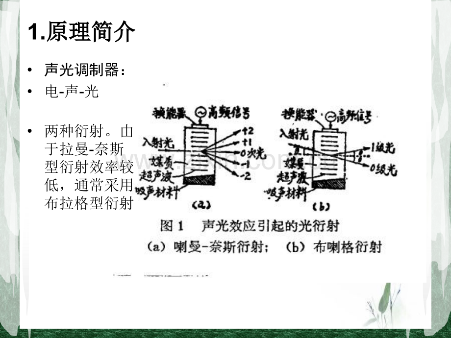 声光调制器及其典型应用.pptx_第3页