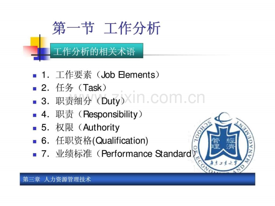 人力资源管理技术.pptx_第2页