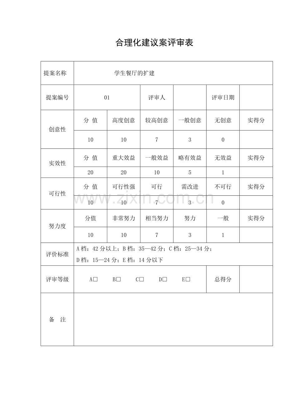 合理化建议案评审表.doc_第1页