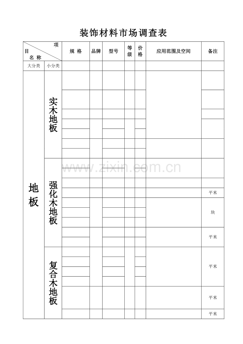 装饰材料调查表资料.doc_第2页